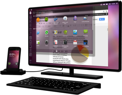 Ubuntu en Android